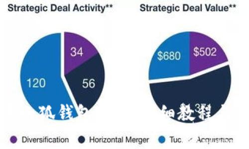 如何安全重置小狐钱包账号：详细教程与常见问题解答