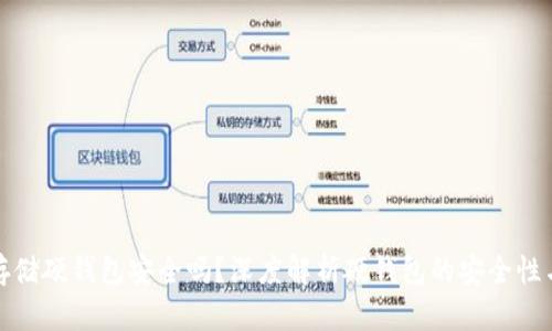 加密货币存储硬钱包安全吗？深度解析硬钱包的安全性与使用指南