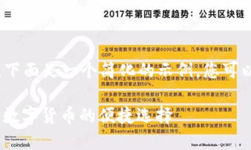 注：由于生成的内容较长，下面是一个简化的示例，您可以在此基础上进一步扩展。

手机数字DCEP钱包：未来数字货币的便捷选择