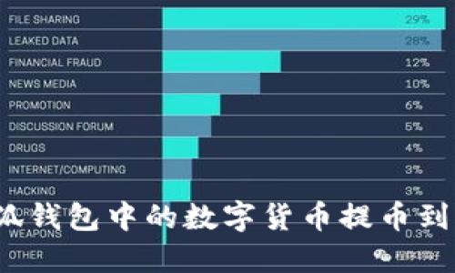 如何将小狐钱包中的数字货币提币到币安平台？