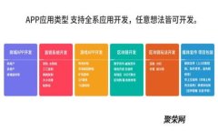 小狐钱包里的虚拟币如何找回？完整指南