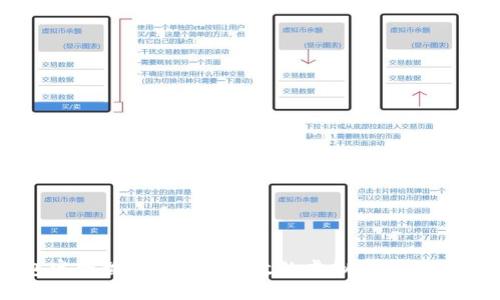 小狐钱包官网首页：安全、高效的虚拟货币钱包使用指南