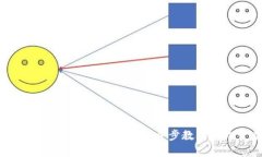 Metamask安卓版下载和安装详解：一步步教你轻松开