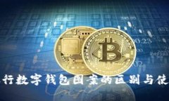 各大银行数字钱包图案的