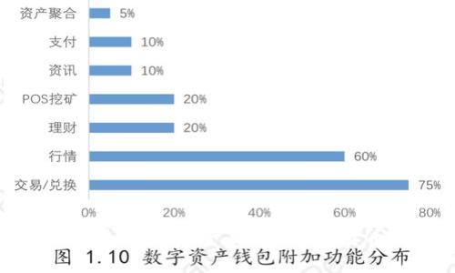 加密空间钱包使用指南：全面解析数字货币存储与管理
