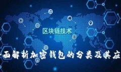 全面解析加密钱包的分类及其应用