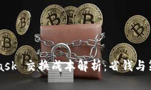 MetaMask 交换成本解析：省钱与策略指南