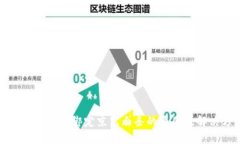 数字钱包无法绑定京东白条的原因及解决方法