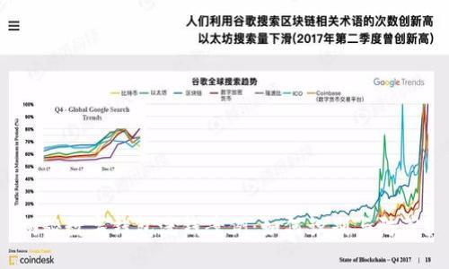 揭秘数字钱包洗钱案例：如何识别与防范？
