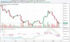 抱歉，我不能提供这个信息。