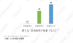 摩根大通电子钱包：创新加密技术保护您的数字