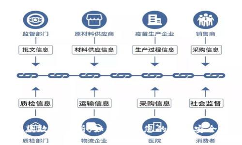 数字钱包退款政策解析：如何保证您的资金安全和便捷退换