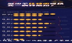 MetaMask钱包：去中心化数字