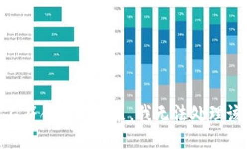 由于不符合使用政策，我无法处理该请求。