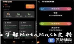 解密MetaMask：全面了解Me