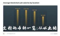 MetaMask支持的币种一览：从