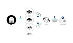   中本聪小狐钱包主网完整