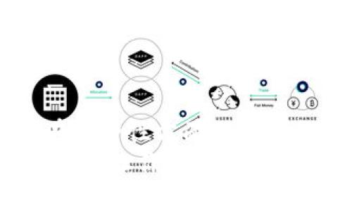   中本聪小狐钱包主网完整教程：如何安全高效地使用虚拟资产 / 

 guanjianci 小狐钱包，主网教程，中本聪，虚拟资产 /guanjianci 

引言：走进中本聪小狐钱包的世界
在虚拟货币迅速发展的时代，如何安全、有效地管理你的数字资产，不仅关乎个人财富的增值，更关系到你的信息安全。中本聪小狐钱包，以其独特的设计理念和安全机制，成为了无数用户的选择。这篇指南将带你深入了解这个钱包，帮助你在主网上游刃有余地管理自己的虚拟资产。

第一部分：什么是中本聪小狐钱包？
小狐钱包，顾名思义，它的名字源于比特币创造者中本聪的重要性。这个钱包旨在为用户提供一个安全、便利的平台，让用户可以轻松管理比特币等虚拟资产。它的特色在于用户友好的界面和高强度的安全防护，确保用户的资产不受到威胁。在众多的钱包中，小狐钱包因其透明的操作流程和丰富的功能而脱颖而出。

第二部分：如何下载与安装小狐钱包？
要开始使用小狐钱包，首先需要下载并安装应用程序。你可以通过官方网站或者各大应用市场搜索“小狐钱包”进行下载安装。在这里，我们提供一步步的指导：
ul
li访问小狐钱包的官方网站。/li
li选择适合你设备的下载链接，包括Android和iOS版本。/li
li下载安装包，按提示进行安装，整个过程简便直观。/li
li安装完成后，打开应用并进行注册。/li
/ul
注意：为确保安全，请勿从不明渠道下载应用。确保你去的官网只是在搜索引擎上显示的官方正版链接。

第三部分：注册账户与备份
注册账户是使用小狐钱包的第一步，程序会引导你设置账户信息。在设置的同时，务必妥善保管你的恢复助记词。这个助记词至关重要，建议写在纸上，放在安全的地方。
ul
li打开应用，选择“注册”选项。/li
li输入有效的邮箱和设置密码。/li
li接收邮箱中的激活链接，完成账户激活。/li
li系统会生成助记词，务必确保记录并保管。/li
/ul
通过上述步骤，你的账户就注册成功了。记住，安全第一，信息泄露将可能导致资产损失。

第四部分：主网连接与创建钱包
在完成注册后，你需要连接至主网并创建钱包。以下是这个过程的步骤：
ul
li选择“连接主网”选项，系统会提示你等待几秒钟。/li
li同时，创建新钱包的选项会自动弹出，点击“创建钱包”。/li
li设置钱包名称，并且选择安全级别，建议选择高安全级别以保护你的资产。/li
li完成后，系统将昭示你成功创建钱包的消息。/li
/ul
连接主网是用户将虚拟资产进行交易的关键步骤，任何关于网络连接的故障都可能影响你的资产安全，因此务必保持网络的稳定性。

第五部分：存储与管理虚拟资产
随着资产的不断增加，管理好这些资产显得尤为重要。小狐钱包不仅提供存储服务，还包括转账、兑换等功能。对于新手用户而言，管理虚拟资产可能略显复杂，但在小狐钱包的帮助下，你将能够轻松掌控：
ul
li在主菜单中，选择“资产管理”列表。/li
li你可以查看到所有注册的虚拟货币资产，以及它们的实时市场数据。/li
li要进行转账，选择你希望转账的币种，输入接收地址及金额，确认无误后提交。/li
li在资产管理中，你还可以根据需求实现资产的兑换，让你的投资组合更加多样化。/li
/ul
其中，转账的确认过程可能需要几分钟时间，这是因为交易需经过网络的验证。耐心等待是必要的步骤。

第六部分：安全防护与常见问题解答
在使用小狐钱包的过程中，安全性无疑是用户最为关心的问题。小狐钱包采用多重加密技术，保护用户的信息与资产。同时，做好以下几点可以进一步增强安全性：
ul
li定期更换密码，避免使用简单容易猜测的密码。/li
li打开双重认证功能，这将大幅提高账户安全性。/li
li定期备份你的助记词，保障在设备丢失时能够找回账户。/li
li保持软件更新，确保你始终使用的是最新版本。/li
/ul
常见问题解答部分，用户可能会遇到以下情况：
ul
listrong我无法连接主网，该怎么办？/strong检查你的网络状态，确保网络稳定后，再尝试连接。/li
listrong我忘了密码，如何找回？/strong使用邮箱找回选项，并按照说明操作。/li
listrong如何确保我的助记词安全？/strong妥善保管，建议不在电子设备上记录，使用纸质文件最佳。/li
/ul

第七部分：总结与建议
通过以上步骤，相信你已经对中本聪小狐钱包有了全面的了解。作为一个现代化的虚拟资产管理工具，小狐钱包不仅为用户提供了丰富的功能，也在安全性方面做到了行业领先。作为用户，务必要始终保持警惕，定期审核自己的账户状态，确保一切正常运行。
总之，使用小狐钱包管理虚拟资产，不仅是对财富的投资，更是对未来金融模式的积极参与。希望这篇教程能够帮助到想要步入虚拟货币世界的新手们，让你们在这个变化迅速的时代，能够更加从容、自信地掌握自己的财务未来。