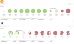 如何安全注册数字货币钱