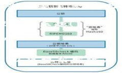 当然可以！以下是一些适