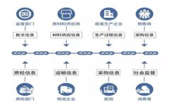 MetaMask能存BTC吗？探索Me