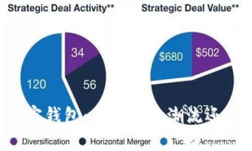 马斯克推特加密钱包：是时代的潮流还是炒作的噱头？