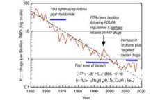 如何使用MetaMask导入助记词