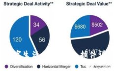 打造专属数字生活：小狐