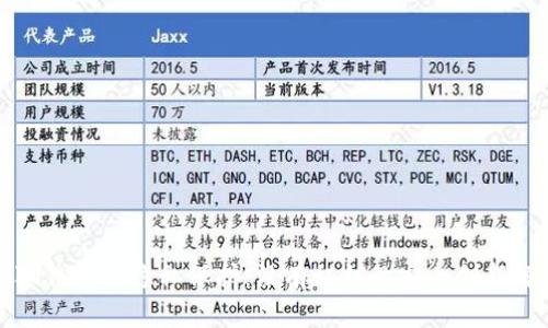 小狐钱包的隐私保护：没有私钥的安全创新解读