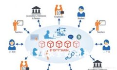 小狐钱包里的币没了？抓