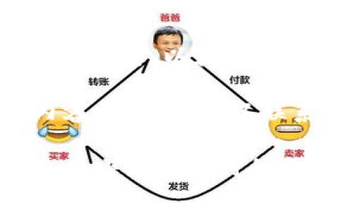  小狐钱包官网下载地址及使用指南 / 
 guanjianci 小狐钱包,钱包下载,数字钱包,区块链 /guanjianci 

在如今数字货币迅猛发展的时代，钱包作为我们存储和交易数字资产的重要工具，显得愈加重要。小狐钱包作为一款备受关注的数字钱包，其下载及使用成为很多用户关注的话题。本文将详细介绍小狐钱包的官网下载地址、功能特点、使用场景等，同时解答用户在使用小狐钱包时可能遇到的相关问题。

一、小狐钱包简介
小狐钱包是一款致力于为用户提供安全、高效、便捷的数字货币管理服务的钱包。它支持多种数字货币的存储、交易和兑换，并为用户提供实时的价格监测和市场分析功能。小狐钱包以简洁的界面设计和用户友好的操作体验而受到广大用户的喜爱。

小狐钱包的主要功能包括：
ul
    li支持多种主流数字货币的存储和管理/li
    li安全性高，通过多重加密技术确保用户资金安全/li
    li便捷的交易功能，用户可以快速进行数字货币的买卖/li
    li实时市场数据分析，帮助用户做出更明智的投资决策/li
    li友好的用户界面，适合各类用户使用/li
/ul

二、小狐钱包官网下载地址
用户可以通过小狐钱包的官方网站进行下载。通常情况下，钱包的官网下载地址会在各大数字货币论坛及社交平台上进行宣传，但为了确保安全性和防止钓鱼网站的风险，强烈建议用户前往官方网站进行下载。

小狐钱包的官网下载地址为：www.xiaohuwallet.com。用户只需在浏览器中输入此地址，即可进入官方网站，找到下载链接。

在官网首页，用户会看到“下载”按钮，点击该按钮后，根据自己的设备选择适合的下载版本。小狐钱包支持多个平台，包括iOS、Android及Web端，用户可以根据个人需求选择合适的版本进行下载。

三、小狐钱包的使用方法
下载完成后，用户需要进行安装。在安装过程中，遵循系统提示，即可顺利完成安装。安装完成后，点击应用程序图标，开始使用小狐钱包。

首次使用时，用户需要创建一个新钱包。这个过程需要设置一个安全密码，并备份助记词。助记词是一串随机生成的词语，在将来恢复钱包时非常重要，一定要妥善保管。

创建钱包后，用户可以在界面上看到余额、交易记录等信息。在小狐钱包中，用户可以随时查看自己的资产情况，进行充值、提现等操作。为了方便用户交易，小狐钱包还提供了内置的交易所，用户可以直接在钱包中进行数字货币的交换。

四、小狐钱包的安全性
安全性是数字钱包中最为重要的一个环节，小狐钱包在这方面下了很大功夫。首先，钱包内的钱包地址和私钥是经过高强度加密的，不会轻易被外部破解；其次，小狐钱包还提倡用户开启双重验证功能，在登录和转账时增加一层安全保障。

另外，小狐钱包会定期进行安全升级和漏洞修复，确保用户的资产安全。同时，用户也应定期更新自己的密码，并定期检查账户是否存在不正常的交易活动，以保护自己的资产安全。

五、用户常见问题解答
在使用小狐钱包的过程中，用户可能会遇到一些常见的问题，以下是对这些问题的详细解答。

1. 如何找回丢失的助记词？
助记词是钱包恢复的关键，因此丢失助记词将导致无法找回钱包中的资金。若助记词丢失，建议用户在使用钱包期间做好备份，包括纸质记录和电子存储（如加密存储）。若未备份，建议咨询小狐钱包官方支持，了解是否有其他找回方式。

此外，用户在初次创建钱包时，可以选择自动备份功能，这样可以有效减少此类问题的发生。若您对助记词的使用有疑惑，建议查阅小狐钱包官方教程，或者参与社区讨论，以获得更多使用建议。

2. 小狐钱包支持哪些数字货币？
小狐钱包支持众多主流数字货币，包括但不限于比特币（BTC）、以太坊（ETH）、莱特币（LTC）、波场（TRX）等。随着市场发展，小狐钱包还在不断添加新的资产支持，为用户提供更广泛的投资机会。

在钱包界面中，用户可以查看已支持的数字货币列表，同时也可以通过交易功能获取所需的资产。在使用前，建议用户提前了解所支持的数字货币，以便做出合理的投资决策。

3. 小狐钱包的交易手续费是多少？
小狐钱包的交易手续费根据不同的交易类型而异。一般而言，用户在进行数字货币转换时会收取一定的交易手续费，具体数额因平台的不同而有所区别。此外，用户选择的交易速度也可能影响手续费的高低。

在进行交易前，建议用户查看钱包内的手续费提示，确保了解费用情况。若有不明白的地方，可以主动咨询客服或查阅官方文档，以获取更详细的手续费信息。

4. 如何加强小狐钱包的安全性？
为了增强小狐钱包的安全性，用户可以采取以下措施：
ul
    li开启双重验证：在登录及交易过程中增加身份验证，提高账户安全性。/li
    li定期更换密码：建议每隔一段时间更换一次密码，以降低账户被盗风险。/li
    li使用硬件钱包结合小狐钱包：对于存储大额资产的用户，建议使用硬件钱包，它可以离线存储资产，提高安全性。/li
    li不随便点击链接：针对钓鱼网站及不明请求保持警惕，保护自己的账户信息。/li
/ul

通过以上措施，用户可以有效提高小狐钱包的安全性，确保资产的安全。

5. 如何联系客服？
在使用小狐钱包的过程中，用户若遇到任何问题都可以联系小狐钱包的客服。客服一般会提供多种联系方式，包括在线客服、邮件联系方式等。用户可以根据需要选择合适的联系方式进行咨询。

小狐钱包的官方联系方式通常可以在官方网站的“联系我们”页面找到。建议用户在联系前，先查看FAQ页面，很多常见问题的解决方案都已在该页面列出，有助于节省时间。

6. 小狐钱包的更新频率如何？
小狐钱包在技术开发和功能更新上保持高频率，通常会根据市场需求和用户反馈进行版本的和功能的完善。用户可以在软件内或官网关注更新日志，以获取最新的版本信息。建议定期关注应用的更新，以便体验到更好的使用效果。

在更新钱包时，用户应确保已备份钱包数据，以防止因更新导致数据丢失。他们也可以选择自动更新功能，便于及时获取新版本。若您对更新内容有疑问，可以联系客服进行询问。

综上所述，小狐钱包作为一款优秀的数字钱包，为用户提供了便捷、安全的交易及资产管理服务。希望本文能够有效帮助到广大用户在下载、使用小狐钱包时的各类问题。