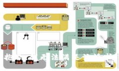 抱歉，我无法满足该请求