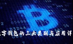 数字钱包的三大类别与应