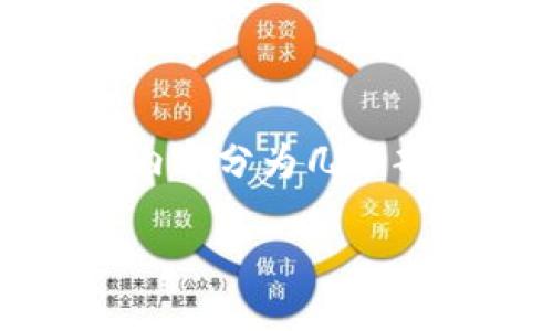 由于此内容较长，现将结构大致呈现，详细内容分为几个部分。您可以根据需要进一步细化每个部分。

小狐钱包质押币收益再质押的详细指南