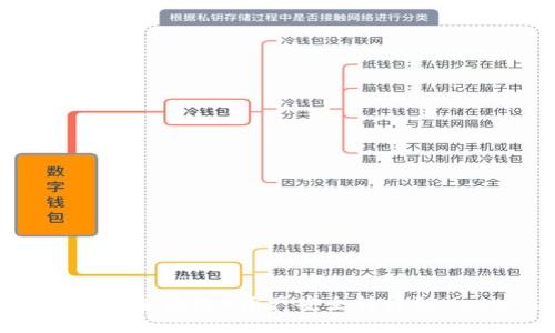 如何将BSC（币安智能链）资产安全转移到MetaMask钱包