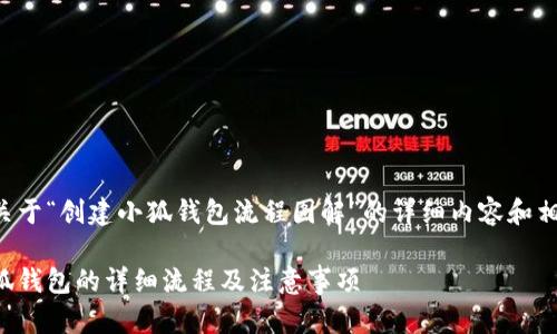 以下是关于“创建小狐钱包流程图解”的详细内容和相关信息：

创建小狐钱包的详细流程及注意事项