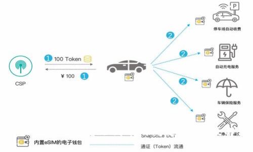 如何解决小狐钱包看不到币的问题？详解及解决方案