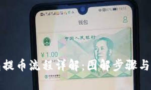 小狐钱包提币流程详解：图解步骤与注意事项