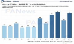 如何使用小米钱包模拟加
