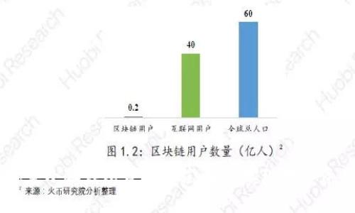 Core绑定小狐钱包详细教程：轻松实现数字资产管理