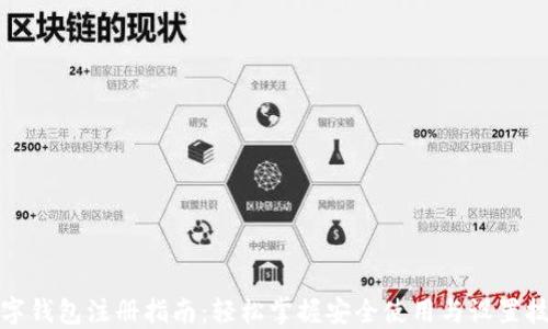 
数字钱包注册指南：轻松掌握安全使用与设置技巧