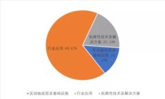 小狐钱包和TP钱包详细对比：哪个更适合你？