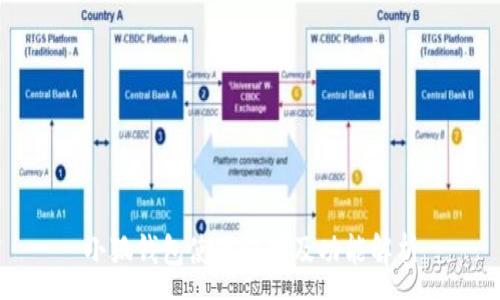 :
小狐钱包使用说明及功能解析