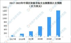 数字货币浏览器钱包：安