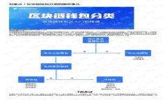 “小狐钱包首页”翻译成