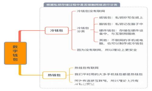  OKEX提币至区块链钱包的时间与注意事项
