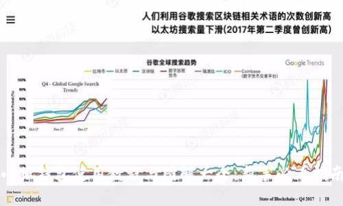 小狐钱包使用教程与图解大全：新手必看指南