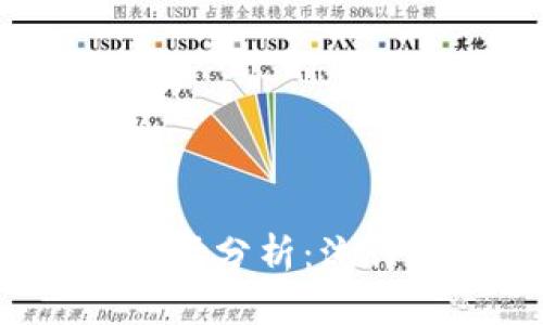 2023年区块链钱包市场分析：流行钱包类型与选择指南