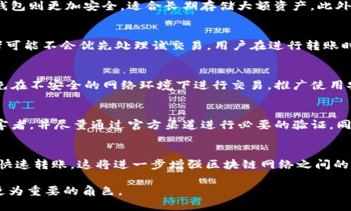 区块链钱包快速转账：安全、便捷的数字资产管理解决方案

guaijanci区块链钱包, 快速转账, 数字资产, 钱包安全/guanjianci

在当今数字化的时代，区块链技术的迅猛发展使得我们对财务管理的方式产生了重大的变革。特别是区块链钱包的迅速普及与技术革新，让用户能更方便、快捷地进行资金的转移和管理。本文将深入探讨区块链钱包快速转账的意义与优势，并解答用户常见问题，为广大用户提供全面的解读和指导。

一、区块链钱包是什么？
区块链钱包是一种用于存储、发送和接收数字货币的工具，类似于传统银行的账户。它可以是软件形式，也可以是硬件形式，甚至是纸质形式。区块链钱包通过公钥和私钥对用户的数字资产进行保护，使得用户能够安全地进行交易。
公钥类似于银行账户的号码，可以让其他人向您发送资金；而私钥就像您的密码，是用来证明您对账户的控制权。如果私钥丢失，您将无法访问对应的数字资产。

二、区块链钱包快速转账的优势
区块链钱包快速转账具有多个优势，这也是其能够迅速普及的原因之一：
ul
listrong低廉的交易费用：/strong与传统银行转账的高额费用相比，区块链转账费用通常低得多，尤其在跨境交易中优势明显。/li
listrong全球即时到账：/strong区块链技术允许用户在全球范围内进行即时转账，不受时间和地点的限制。/li
listrong高度匿名性：/strong区块链交易是相对匿名的，只有用于转账的地址会被记录，无法直接映射到个人身份，这保护了用户的隐私。/li
listrong透明性与可追溯性：/strong每笔交易都记录在区块链上，任何人都可以查看，这提高了交易的透明度，降低了欺诈的风险。/li
/ul

三、如何使用区块链钱包进行快速转账
使用区块链钱包进行快速转账的步骤通常如下：
ul
listrong创建钱包：/strong选择适合自己的区块链钱包类型（软件、硬件或纸钱包），并按照指引完成钱包的创建。/li
listrong获取地址：/strong在您的钱包中找到交易地址，并将其分享给发送方，以便其可以向您转账。/li
listrong发起转账：/strong填写接受者地址（您自己的地址）、转账金额以及附加的备注信息，然后确认交易。/li
listrong支付交易费用：/strong在提交交易之前，根据当前网络拥堵情况选择合适的交易费用，以确保交易尽快被确认。/li
listrong确认交易状态：/strong在区块链浏览器中查看交易状态，确认资金是否到账。/li
/ul

四、区块链钱包快速转账的安全性
在区块链钱包使用中，安全性是一个不可忽视的问题。有以下几点需要注意：
ul
listrong保护私钥：/strong确保私钥的安全存储，避免泄露。可以选择冷钱包或硬件钱包来增强安全性。/li
listrong使用双重认证：/strong启用双重认证机制，增强账户的安全性。/li
listrong定期更新软件：/strong确保使用最新版本的钱包软件，及时修复潜在的安全隐患。/li
listrong警惕钓鱼攻击：/strong避免点击陌生链接，确保您使用的链接是官方渠道，以防止钓鱼攻击。/li
/ul

五、行业现状与未来展望
随着区块链技术的不断发展，区块链钱包的功能也在不断扩展。越来越多的人开始使用数字货币进行日常交易，而传统金融机构也在逐渐接受和整合区块链技术。未来，随着5G、人工智能等技术的发展，区块链钱包的应用场景将更加广泛，或许会在全球范围内实现更加便捷、迅速的资金转移方式。

可能相关问题解答

1. 区块链钱包与传统银行转账的区别
区块链钱包与传统银行转账存在多重差异：首先，在转账速度上，区块链通常可以实现几分钟内完成交易，而传统银行转账可能需要几个工作日。其次，从费用上来说，区块链转账费用通常更低，尤其是在跨境交易中。再次，区块链交易具有更高的匿名性和透明度，而传统银行的交易记录更容易受到监管并绑定至个人身份。最后，区块链技术不受地理限制，而传统银行转账往往需要跨国银行协议。

2. 如何选择合适的区块链钱包？
选择区块链钱包的关键因素包括安全性、用户体验、支持的货币种类及费用等。用户可以根据自己的需求选择软件钱包或硬件钱包。软件钱包适合日常交易，便捷性高；而硬件钱包则更加安全，适合长期存储大额资产。此外，各种钱包的用户评价与使用评论也能提供参考。

3. 区块链钱包转账失败的常见原因
区块链钱包转账失败的原因有很多。首先，如果填写地址出现错误，资金可能会永久丢失；其次，网络拥堵时交易可能被延迟或未被确认；再者，如果交易手续费设置过低，挖矿者可能不会优先处理该交易。用户在进行转账时，应仔细核对所有信息，并适当设置交易费用。

4. 区块链钱包如何确保安全性
为了确保区块链钱包的安全性，用户应采取多种保护措施。这包括选择信誉良好的钱包服务提供商，确保私钥和助记词的合理存储，以及定期备份钱包数据。此外，用户还应避免在不安全的网络环境下进行交易，推广使用安全支付习惯。

5. 如何避免区块链转账骗局？
避免区块链转账骗局的关键在于提高警惕。首先，用户应谨慎选择交易对方，仅与信任的人或平台进行交易。其次，应学习如何识别可疑的链接或信息，避免成为钓鱼攻击的受害者，并尽量通过官方渠道进行必要的验证。同时，了解常见的骗局类型，提升自己的防骗能力。

6. 区块链钱包快速转账的未来发展趋势
未来区块链钱包的快速转账技术将更加成熟，许多项目正在致力于提升转账速度和降低交易费用。此外，随着跨链技术的发展，用户将能够使用不同区块链间的数字资产进行快速转账，这将进一步增强区块链网络之间的互通性。而结合人工智能的智能合约技术，也可能为快速转账带来更高的安全性和便捷性。

总体而言，区块链钱包的快速转账技术为个人和企业提供了更具创新与灵活性的钱财管理方式。通过不断提升安全性和用户体验，区块链钱包将会在未来的数字经济中扮演更为重要的角色。