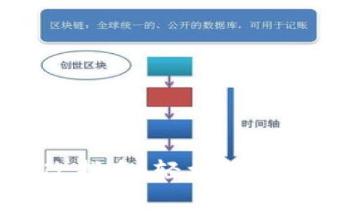 剪映钱包数字修改指南：轻松管理你的剪映账户资金